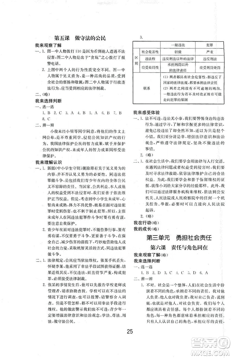 山東教育出版社2019初中基礎(chǔ)訓(xùn)練八年級道德與法治上冊人教版答案