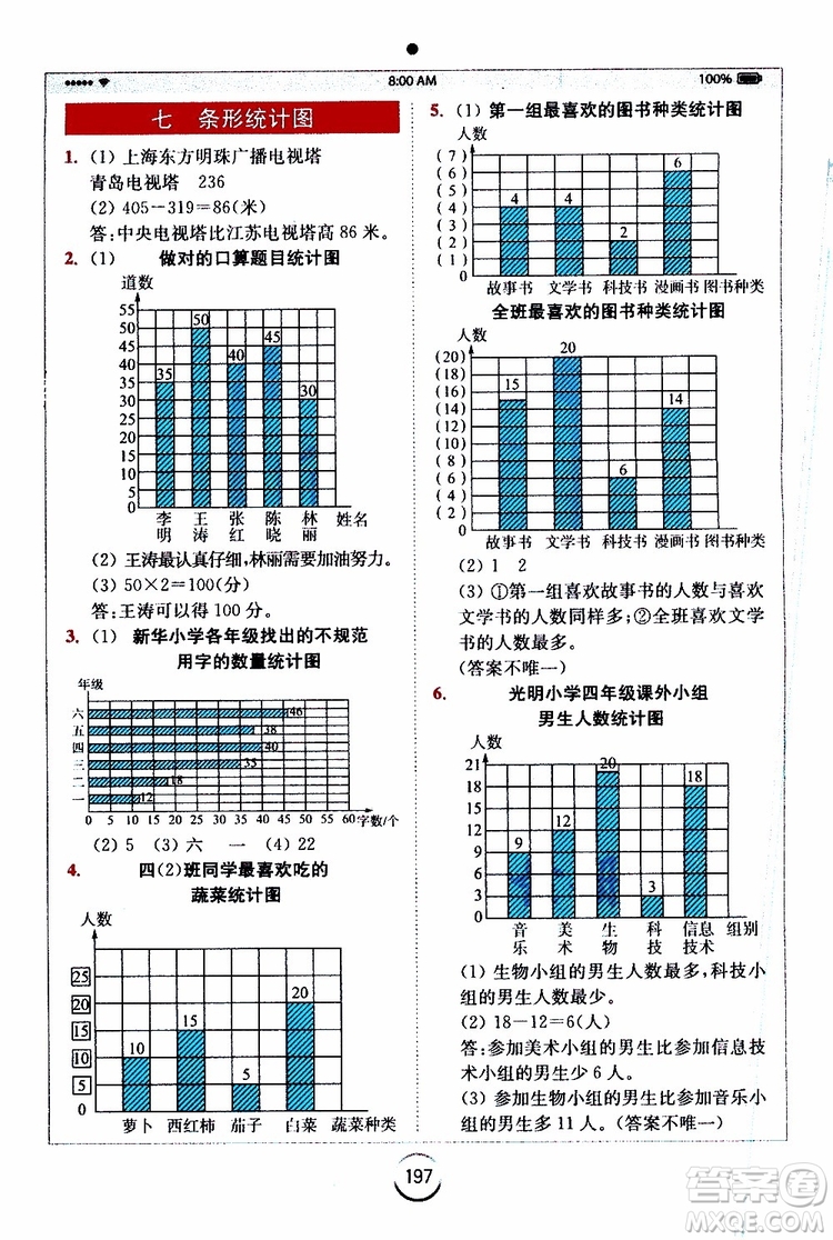 安徽人民出版2019年全易通小學(xué)數(shù)學(xué)四年級(jí)上RJ人教版參考答案