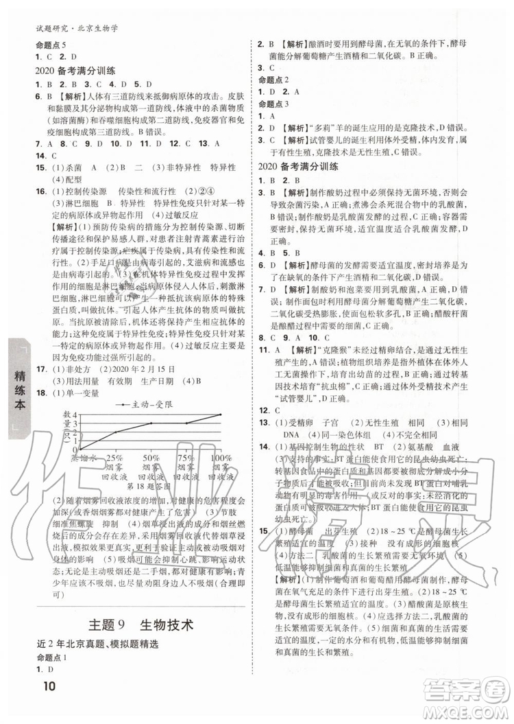 2020版萬唯中考試題研究生物學(xué)九年級(jí)全一冊(cè)北京專版參考答案