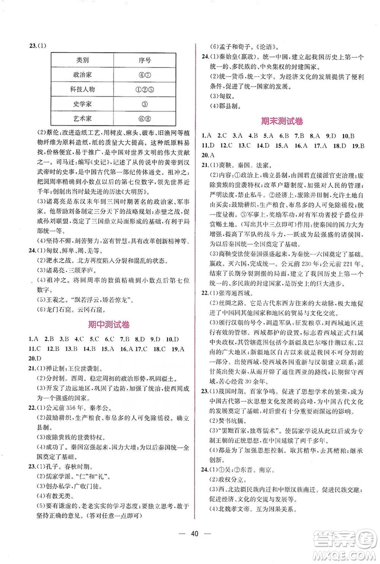 2019同步學(xué)歷案課時練七年級中國歷史上冊人教版答案