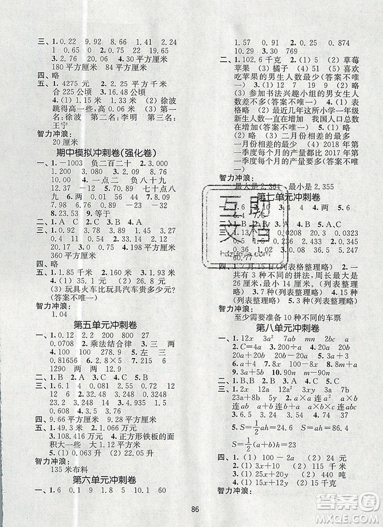 2019年名師點(diǎn)撥期末沖刺滿分卷五年級(jí)數(shù)學(xué)上冊(cè)參考答案