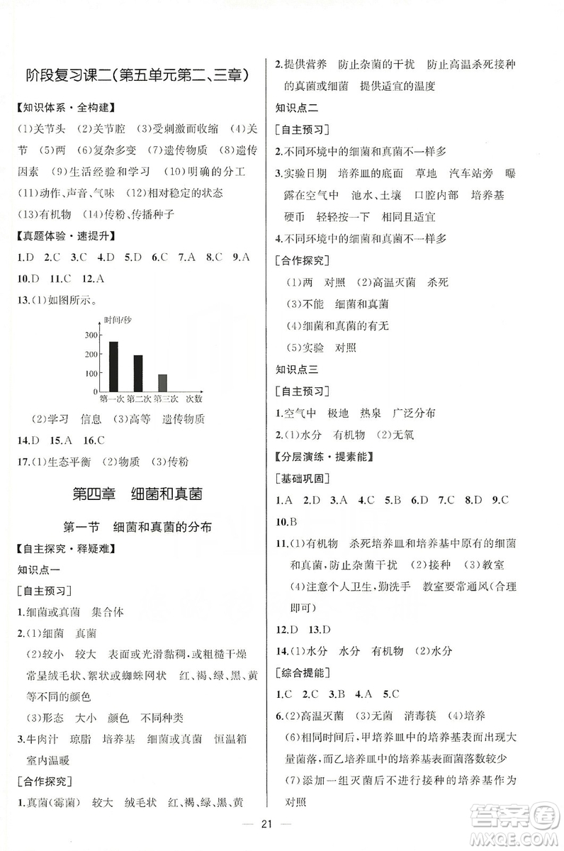 同步學(xué)歷案課時(shí)練2019八年級(jí)生物學(xué)上冊人教版答案