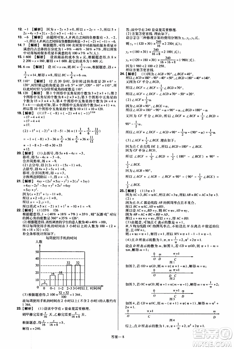 2020版一遍過單元綜合能力檢測(cè)卷初中數(shù)學(xué)七年級(jí)上冊(cè)BS版北師版參考答案