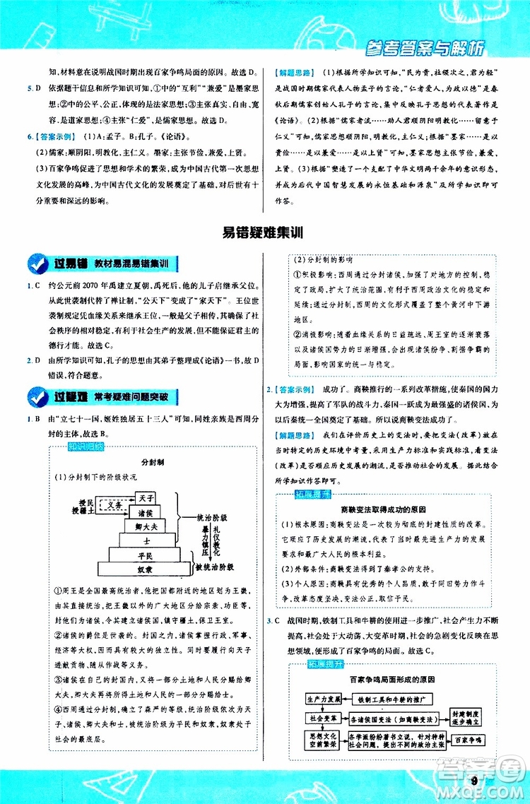 2020版一遍過初中歷史七年級(jí)上冊(cè)RJ人教版參考答案