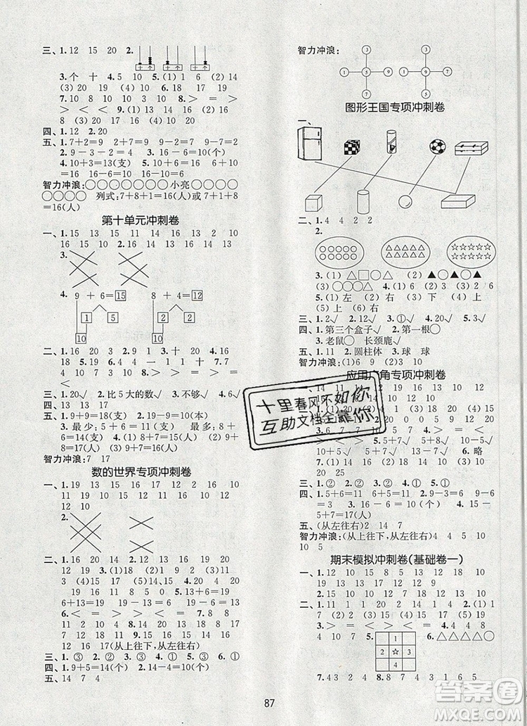 2019年名師點(diǎn)撥期末沖刺滿分卷一年級(jí)數(shù)學(xué)上冊(cè)參考答案