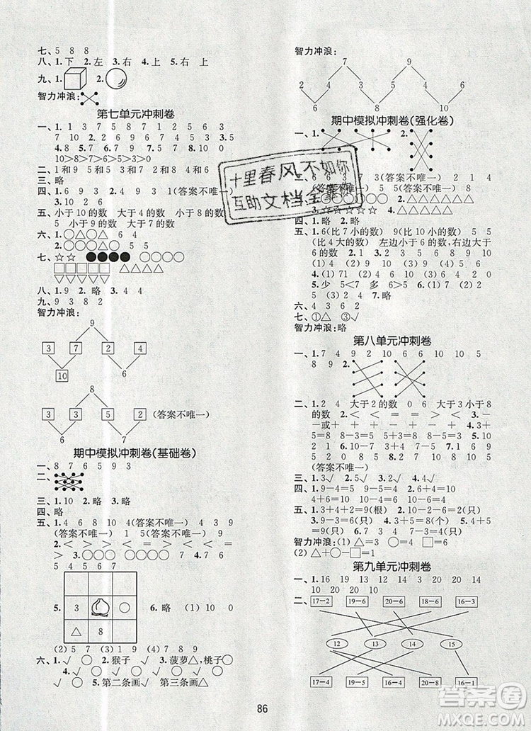 2019年名師點(diǎn)撥期末沖刺滿分卷一年級(jí)數(shù)學(xué)上冊(cè)參考答案