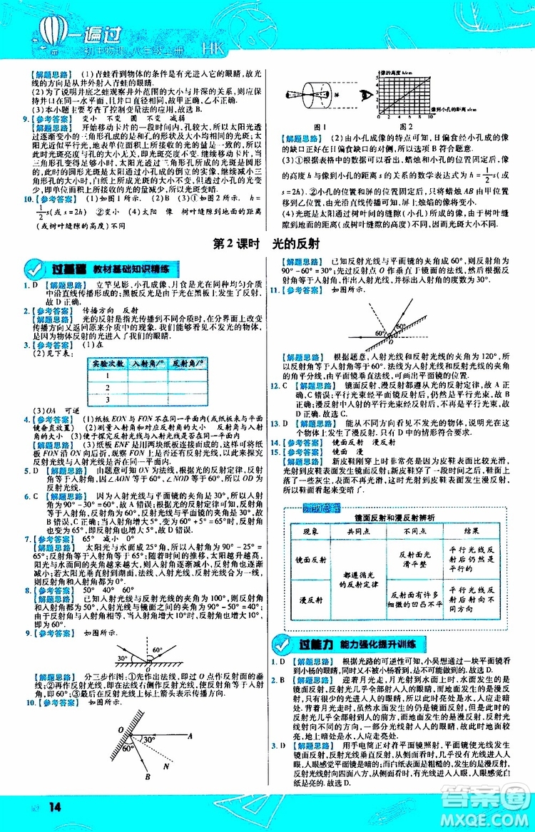 2020版天星教育一遍過初中物理八年級上冊HK滬科版參考答案