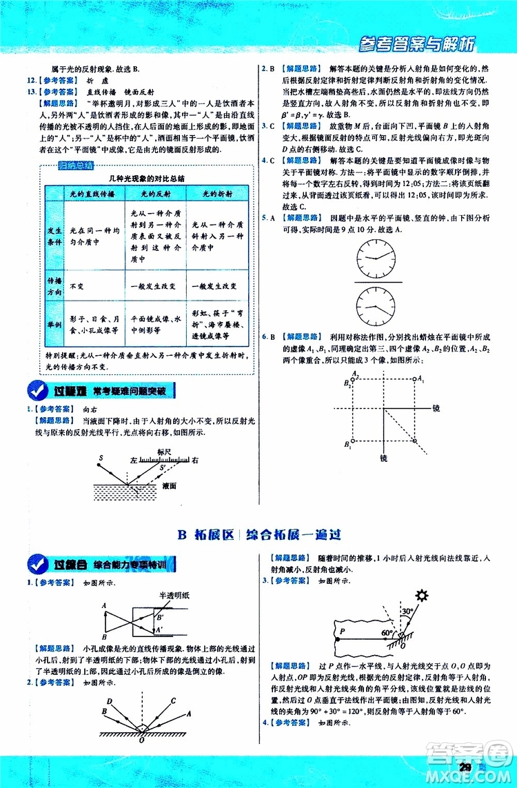 2020版天星教育一遍過初中物理八年級上冊RJ人教版參考答案