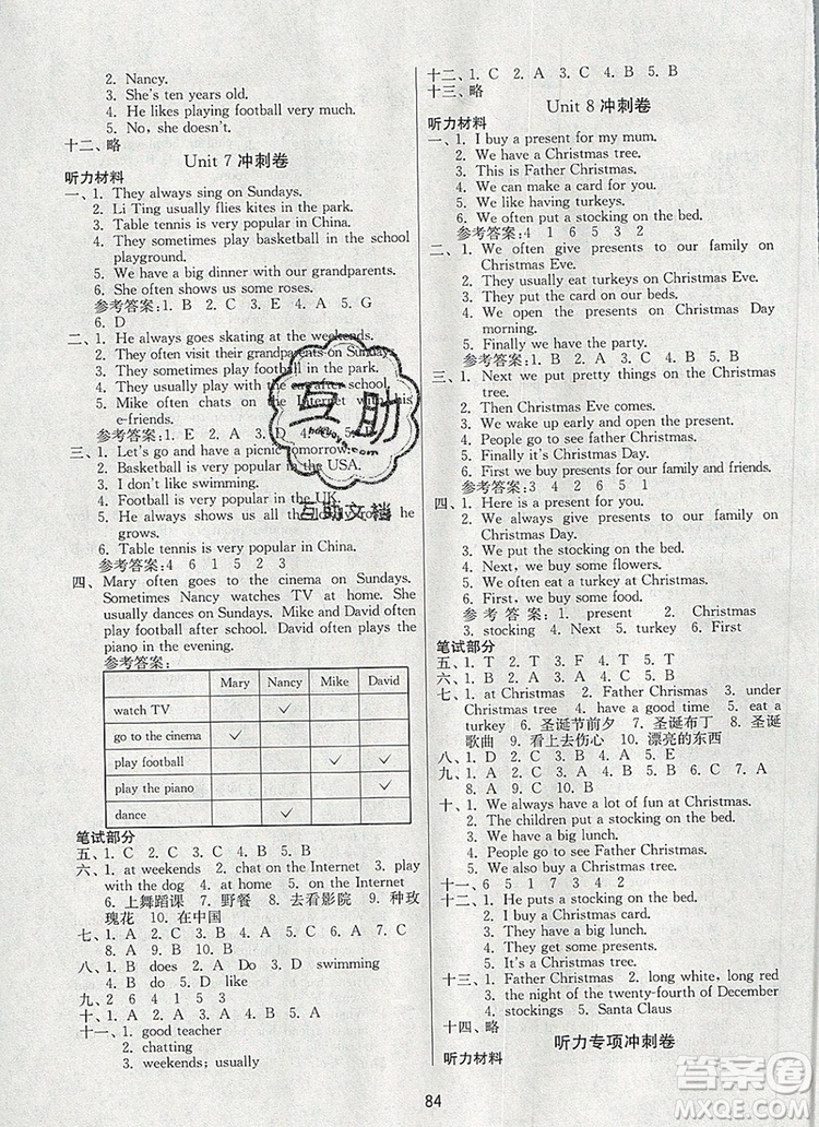 2019年名師點(diǎn)撥期末沖刺滿分卷五年級英語上冊參考答案