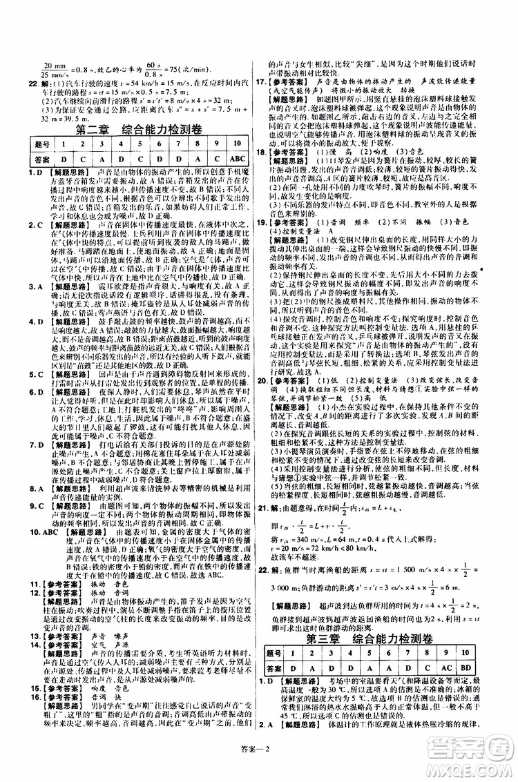 2020版天星教育一遍過單元綜合能力檢測卷初中物理八年級上冊RJ人教版參考答案