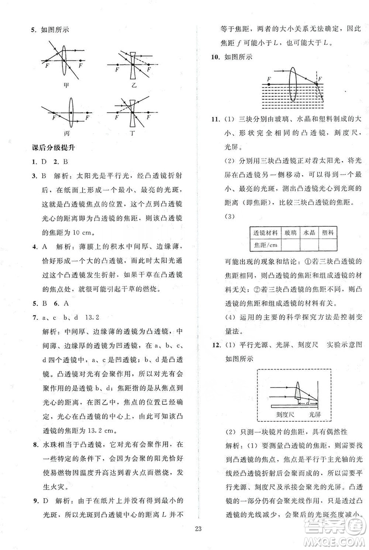 2019同步輕松練習(xí)八年級物理上冊人教版答案