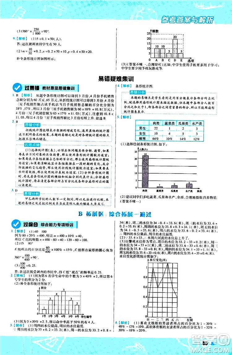 2020版天星教育一遍過初中數(shù)學(xué)八年級上冊HDSD華東師大版參考答案