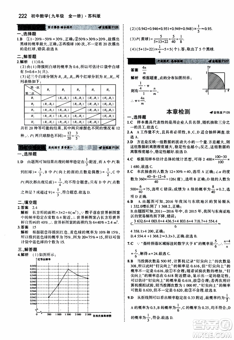 曲一線2020版5年中考3年模擬初中數(shù)學(xué)九年級全一冊全練版蘇科版參考答案