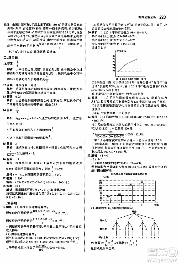 曲一線2020版5年中考3年模擬初中數(shù)學(xué)九年級全一冊全練版蘇科版參考答案