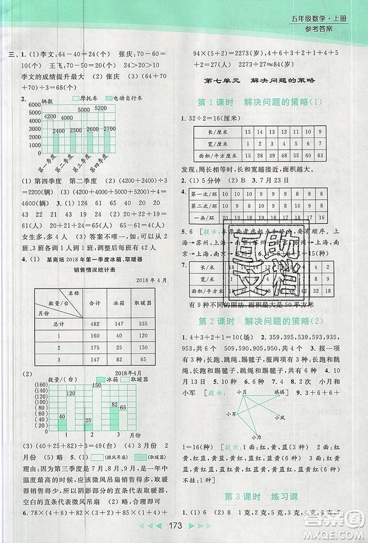 2019年亮點給力提優(yōu)課時作業(yè)本五年級數(shù)學(xué)上冊參考答案