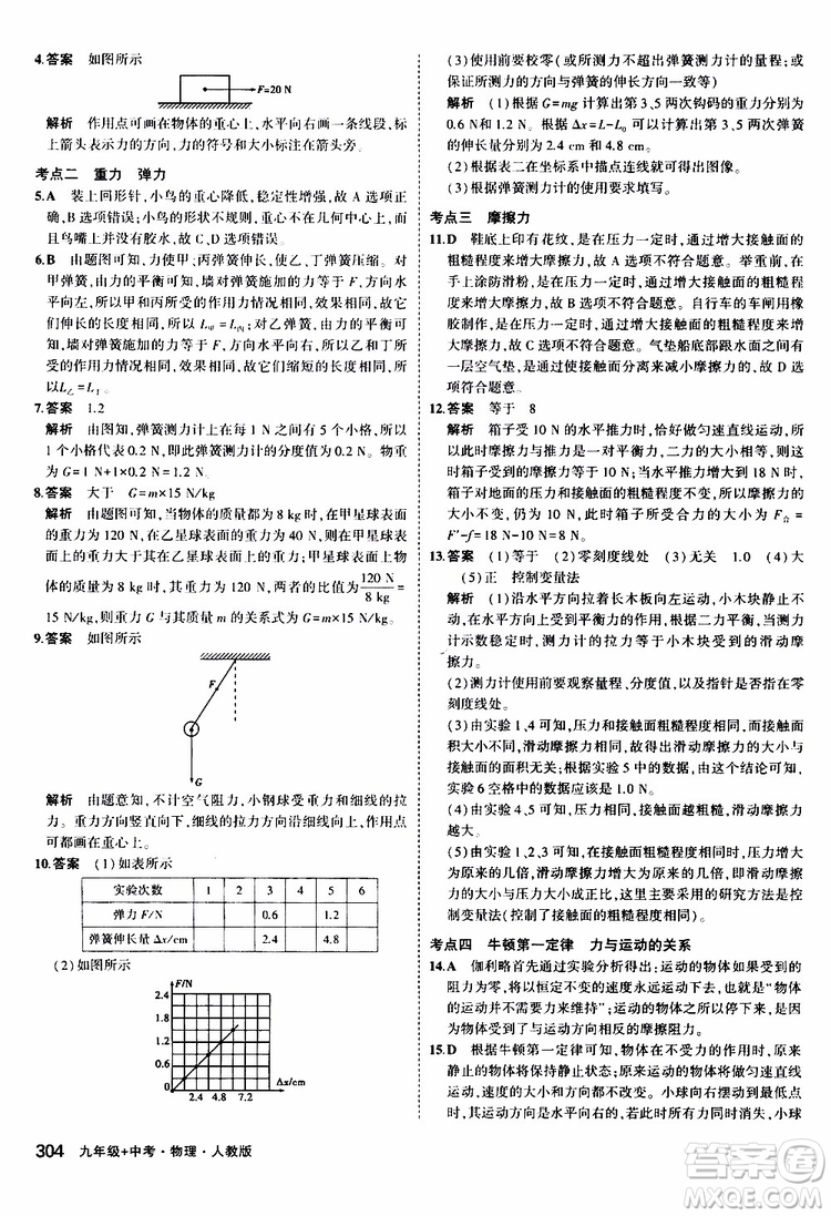 曲一線2020版5年中考3年模擬九年級+中考物理人教版參考答案