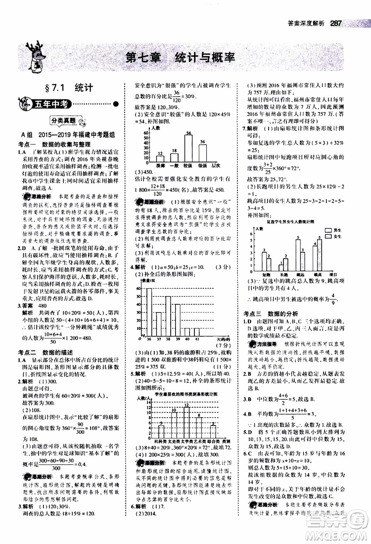 曲一線2020版5年中考3年模擬中考數(shù)學(xué)福建專用參考答案