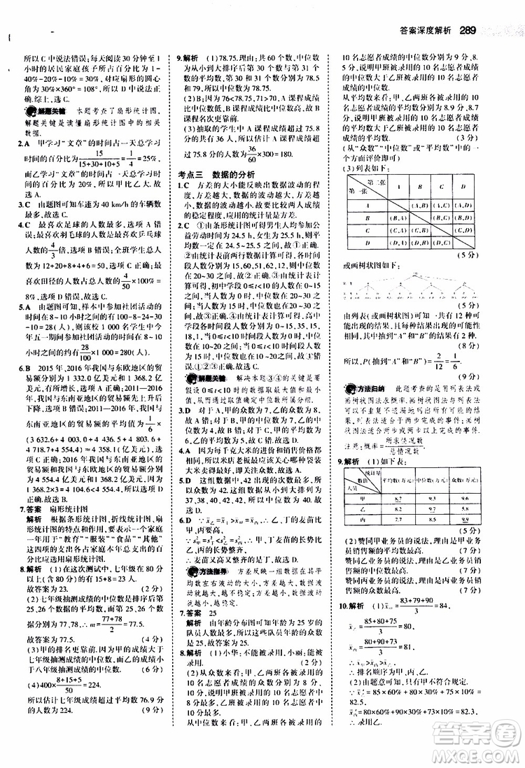 曲一線2020版5年中考3年模擬中考數(shù)學(xué)福建專用參考答案