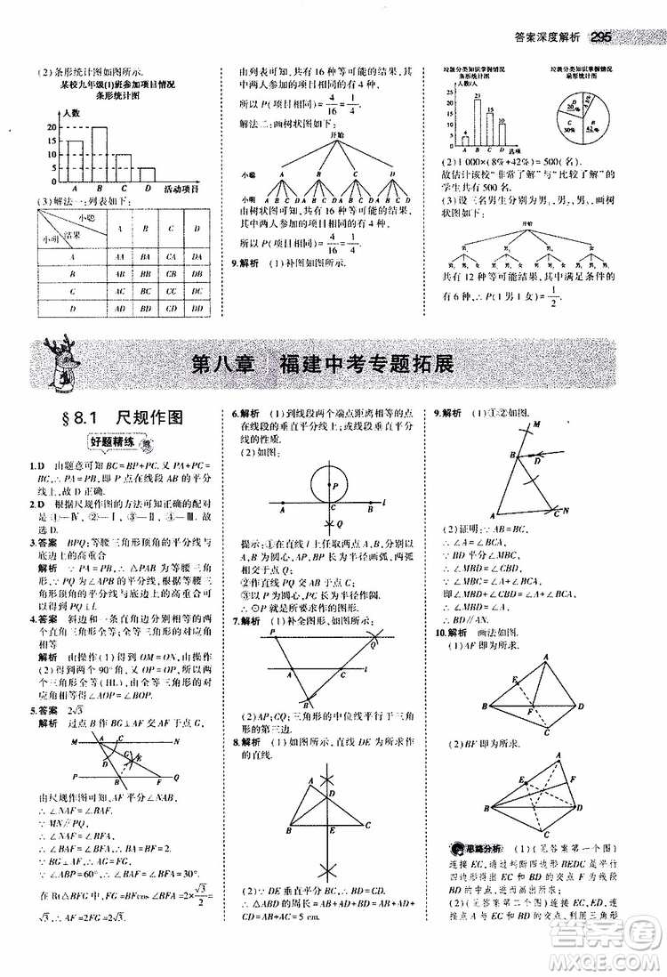 曲一線2020版5年中考3年模擬中考數(shù)學(xué)福建專用參考答案