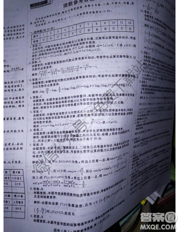 國(guó)考一號(hào)2020屆高中畢業(yè)班測(cè)試?yán)砜茢?shù)學(xué)答案