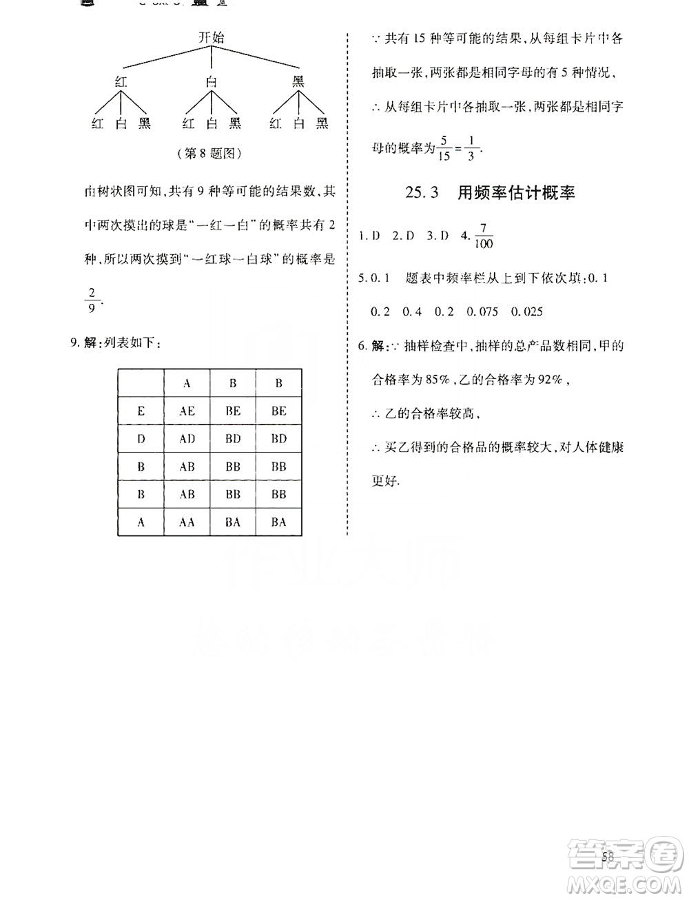 開(kāi)明出版社2019高效課時(shí)通九年級(jí)數(shù)學(xué)上冊(cè)人教版答案