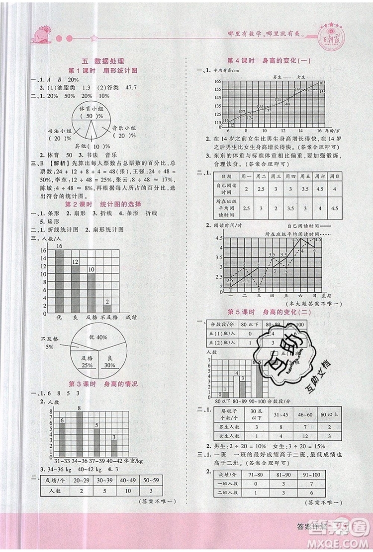 2019年王朝霞創(chuàng)維新課堂六年級數(shù)學(xué)上冊北師大版參考答案