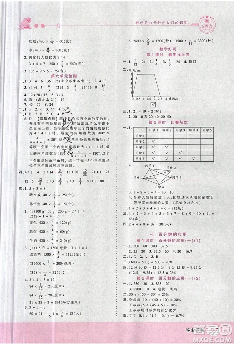 2019年王朝霞創(chuàng)維新課堂六年級數(shù)學(xué)上冊北師大版參考答案