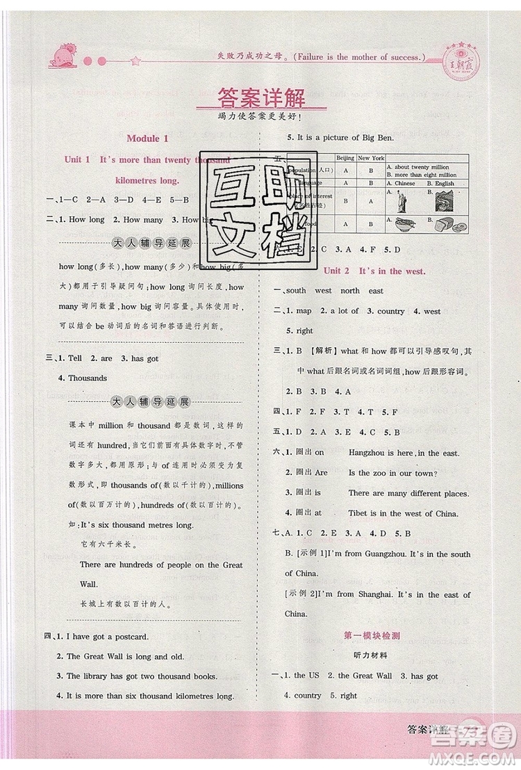 2019年王朝霞創(chuàng)維新課堂六年級(jí)英語上冊外研版參考答案