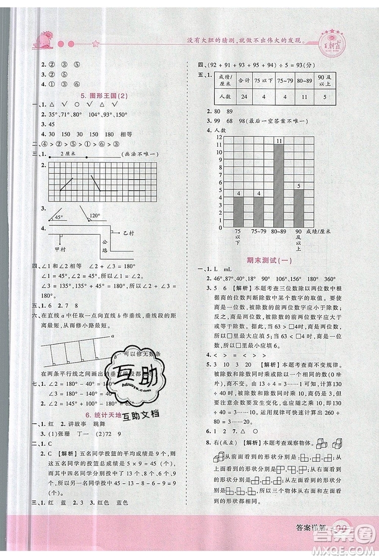 2019年王朝霞創(chuàng)維新課堂四年級數學上冊蘇教版參考答案