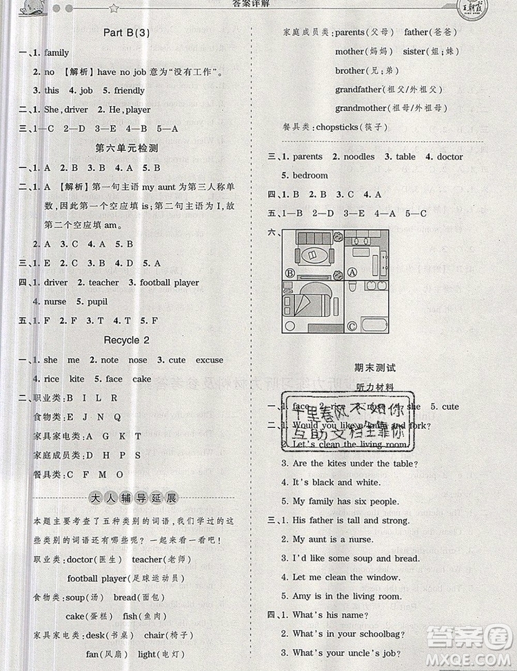 2019年王朝霞創(chuàng)維新課堂四年級(jí)英語上冊(cè)人教PEP版參考答案