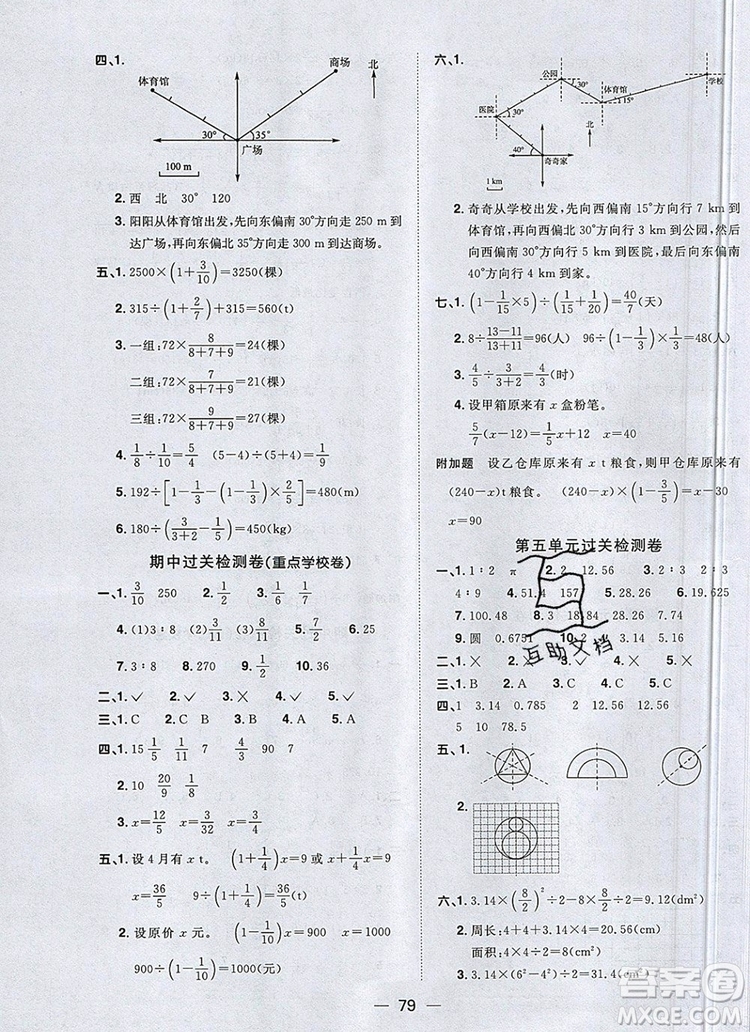 2019年陽光同學一線名師全優(yōu)好卷六年級數學上冊人教版參考答案