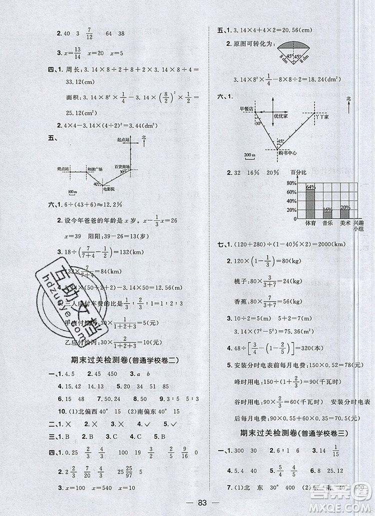 2019年陽光同學一線名師全優(yōu)好卷六年級數學上冊人教版參考答案