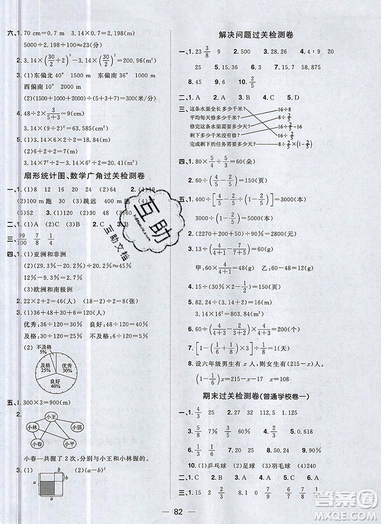 2019年陽光同學一線名師全優(yōu)好卷六年級數學上冊人教版參考答案