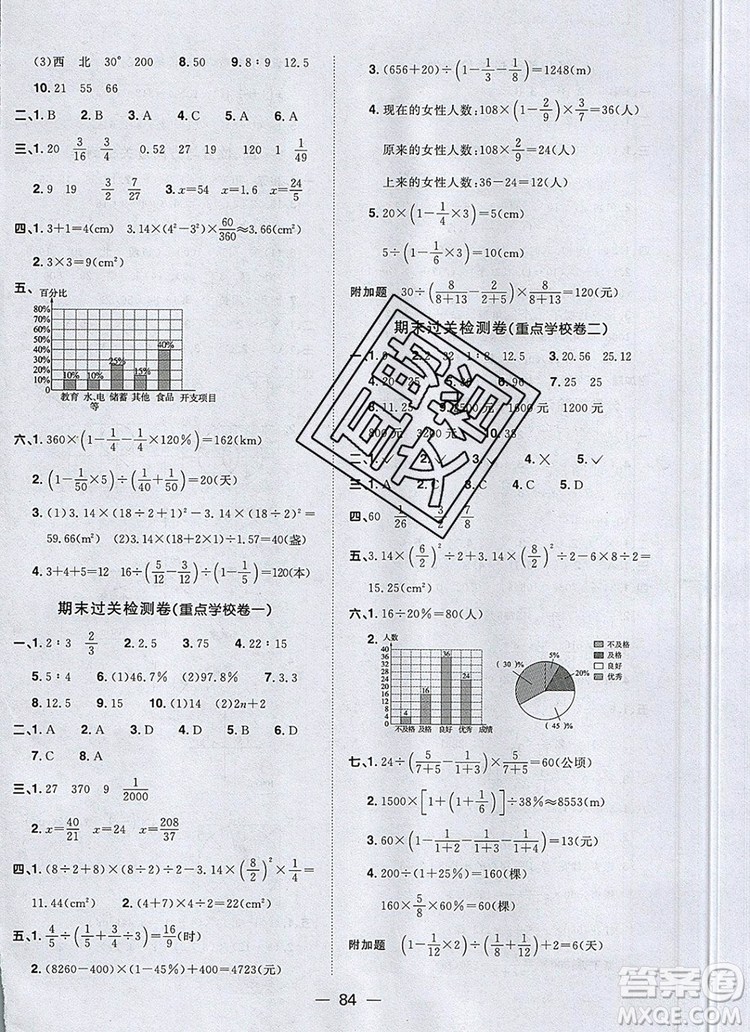 2019年陽光同學一線名師全優(yōu)好卷六年級數學上冊人教版參考答案