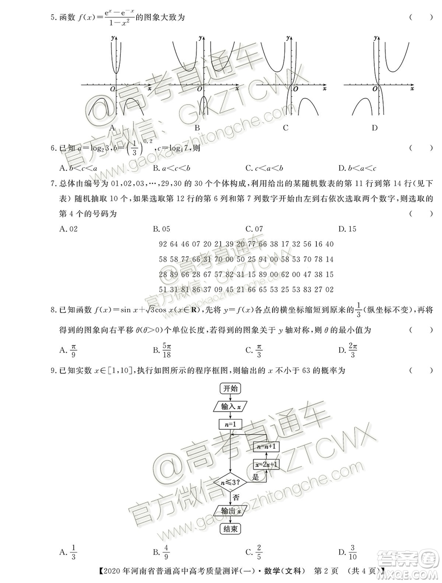 2020河南大象聯(lián)考測(cè)評(píng)一文理數(shù)試題及參考答案