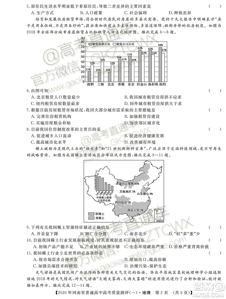 2020屆河南大象聯(lián)考測評(píng)一地理試題及參考答案