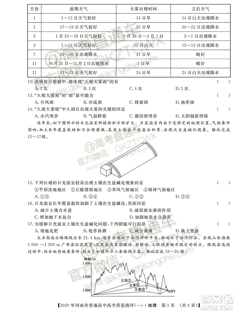 2020屆河南大象聯(lián)考測評(píng)一地理試題及參考答案