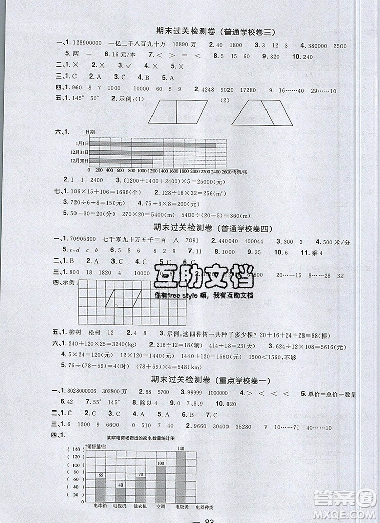 2019年陽光同學(xué)一線名師全優(yōu)好卷四年級數(shù)學(xué)上冊人教版參考答案