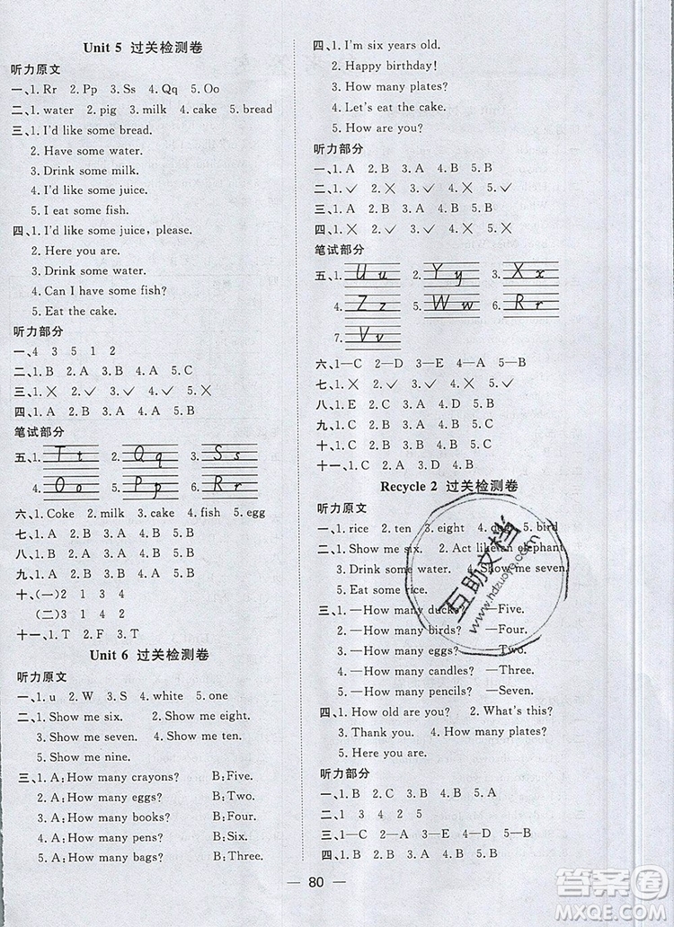 2019年陽(yáng)光同學(xué)一線(xiàn)名師全優(yōu)好卷三年級(jí)英語(yǔ)上冊(cè)人教PEP版參考答案