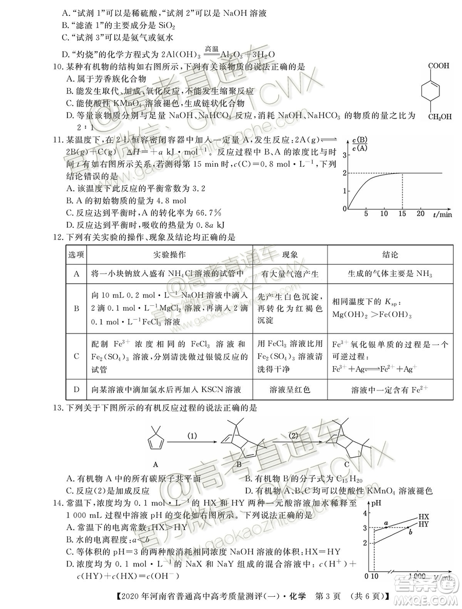 2020屆河南大象聯(lián)考測評一化學(xué)試題及參考答案