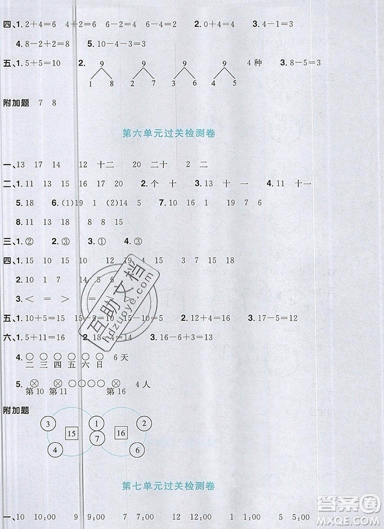 2019年陽(yáng)光同學(xué)一線名師全優(yōu)好卷一年級(jí)數(shù)學(xué)上冊(cè)人教版參考答案