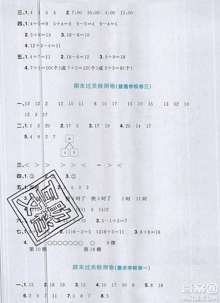 2019年陽(yáng)光同學(xué)一線名師全優(yōu)好卷一年級(jí)數(shù)學(xué)上冊(cè)人教版參考答案