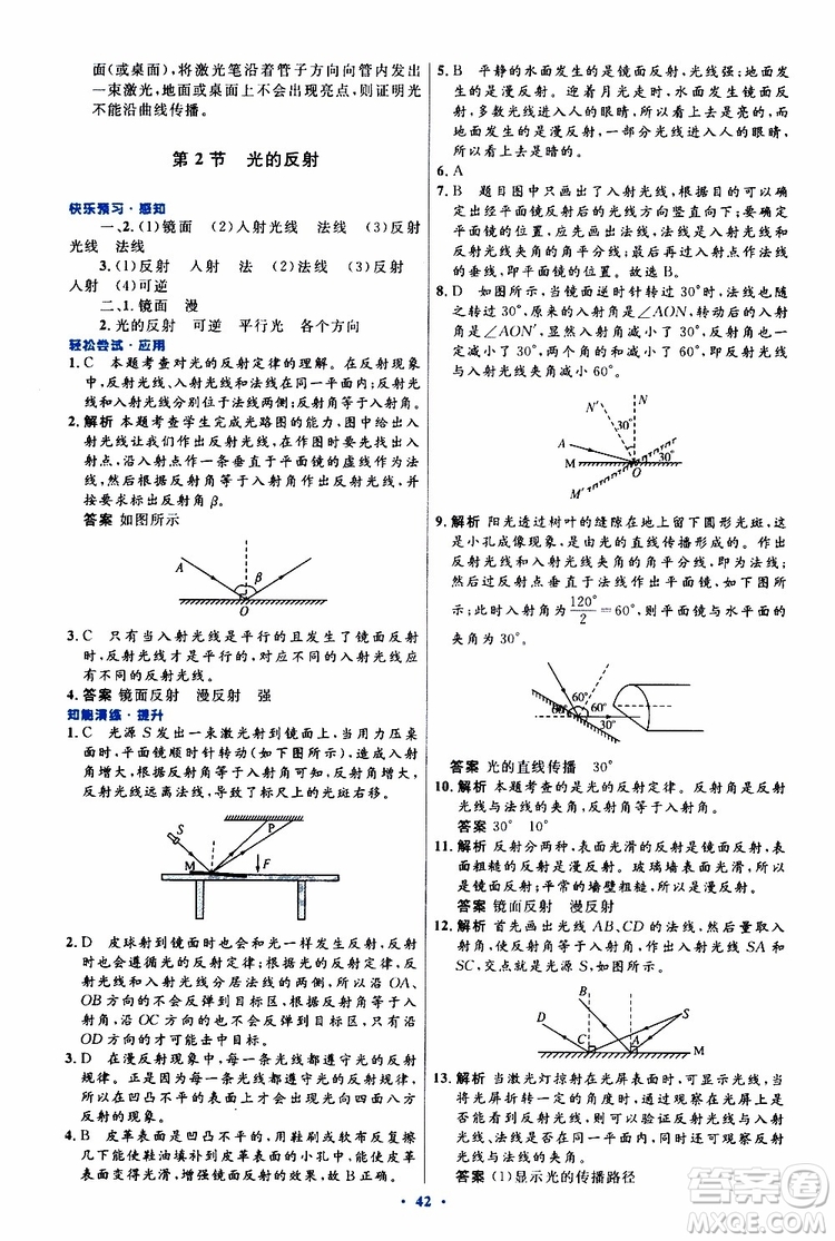 2019年初中同步測(cè)控優(yōu)化設(shè)計(jì)八年級(jí)上冊(cè)物理人教版參考答案