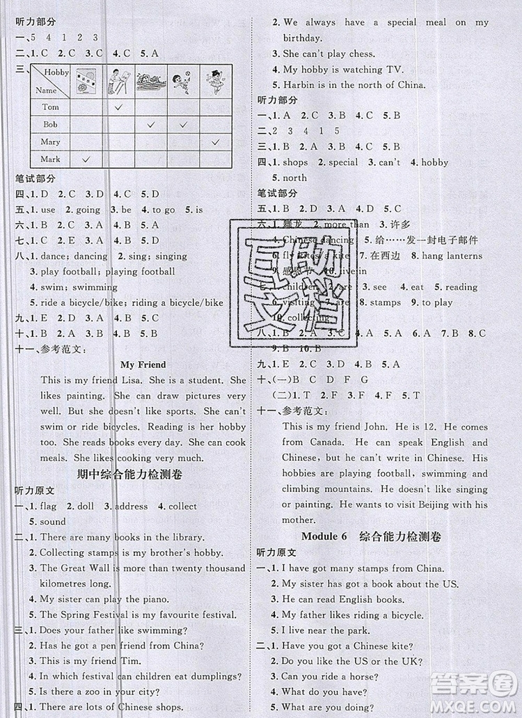 2019年陽光同學課時優(yōu)化作業(yè)六年級英語上冊外研版參考答案