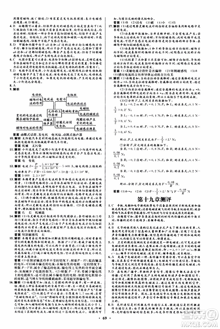 2019年初中同步測(cè)控優(yōu)化設(shè)計(jì)九年級(jí)全一冊(cè)物理滬科版參考答案