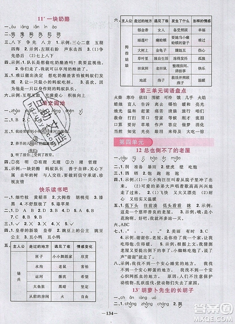 2019年陽(yáng)光同學(xué)課時(shí)優(yōu)化作業(yè)三年級(jí)語(yǔ)文上冊(cè)人教版參考答案