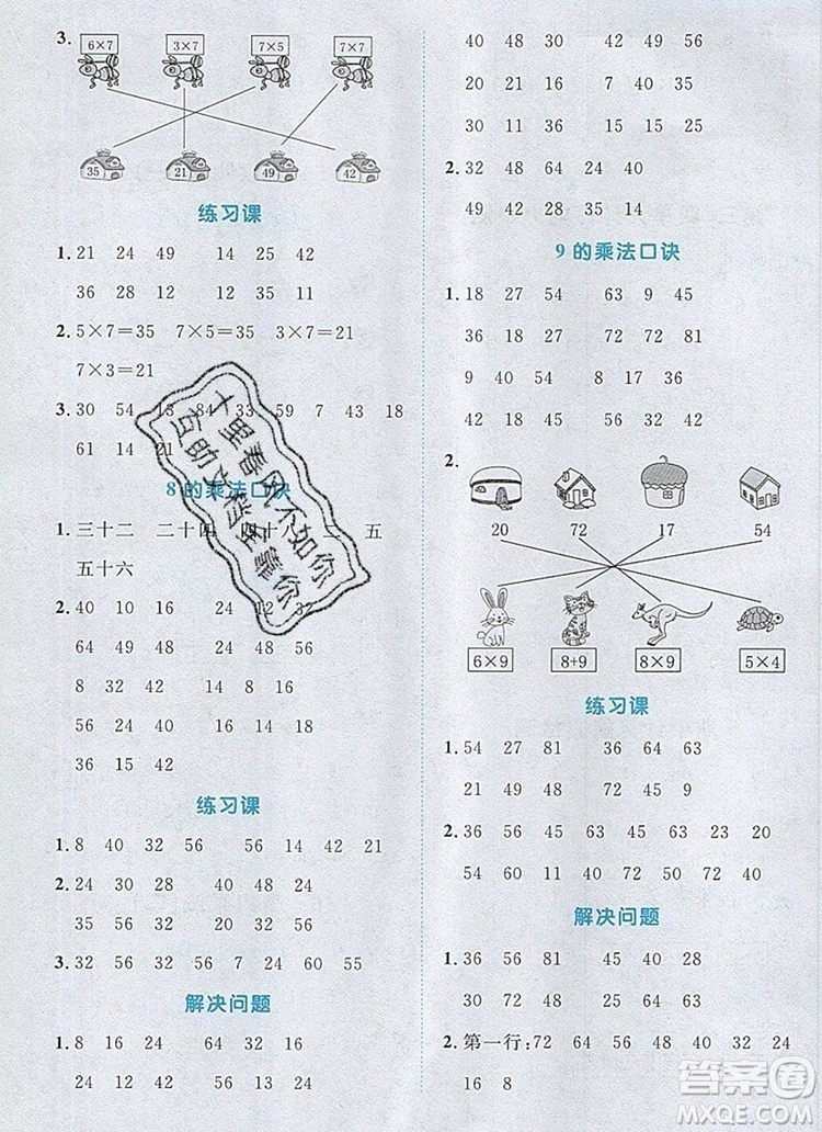 2019年陽光同學(xué)計(jì)算小達(dá)人二年級(jí)數(shù)學(xué)上冊(cè)人教版參考答案