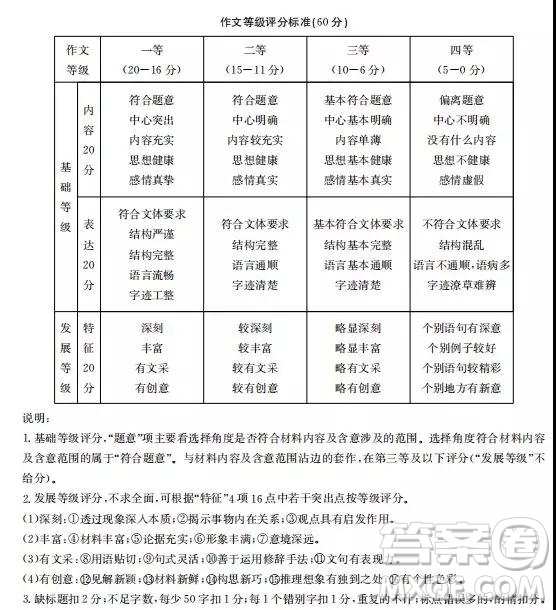 2020湖南金太陽(yáng)高三9月聯(lián)考英語試題及參考答案