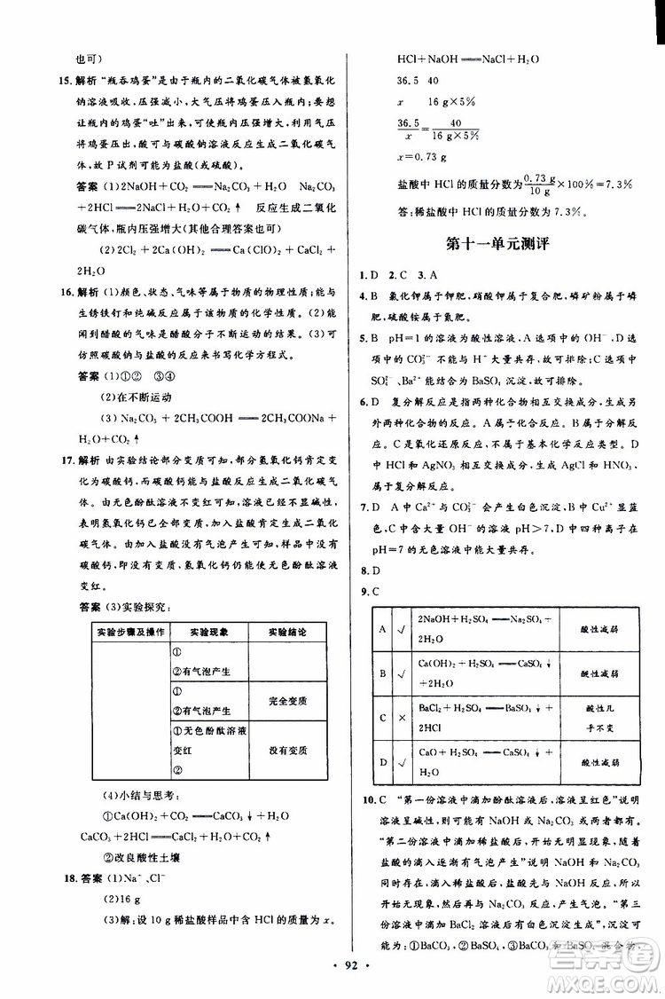 2019年初中同步測控優(yōu)化設(shè)計(jì)九年級全一冊化學(xué)人教版參考答案