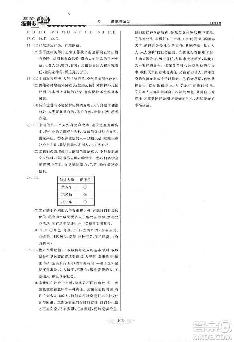 河北美術(shù)出版社2019年課堂內(nèi)外練測步步高八年級道德與法治上冊答案